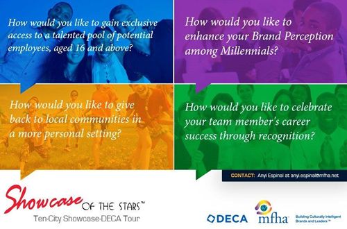 MFHA Launches Ten-City Showcase-DECA Tour: Invites Sponsors