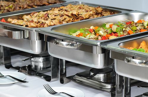 Restaurant Revolution Technologies Introduces New Catering, Inbound & Outbound Business Development Solutions