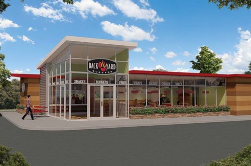 Back Yard Burgers to ‘Turn Up the Heat’ With Innovative Redesign of Existing Stores