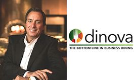 Dinova: Corporate Restaurant Spending Outperforms Overall Market