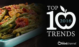 Foodchannel.com Announces Its Top Ten Food Trends For 2016