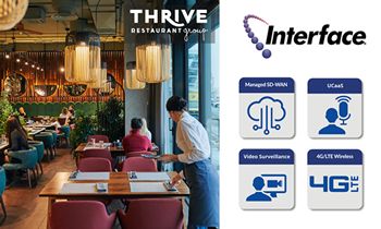 Interface Delivers Savings and Vendor Consolidation with Managed SD-WAN, 4G/LTE, UCaaS and Security Systems for Thrive Restaurant Group