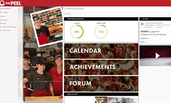 Your Pie to Implement New Learning Management System