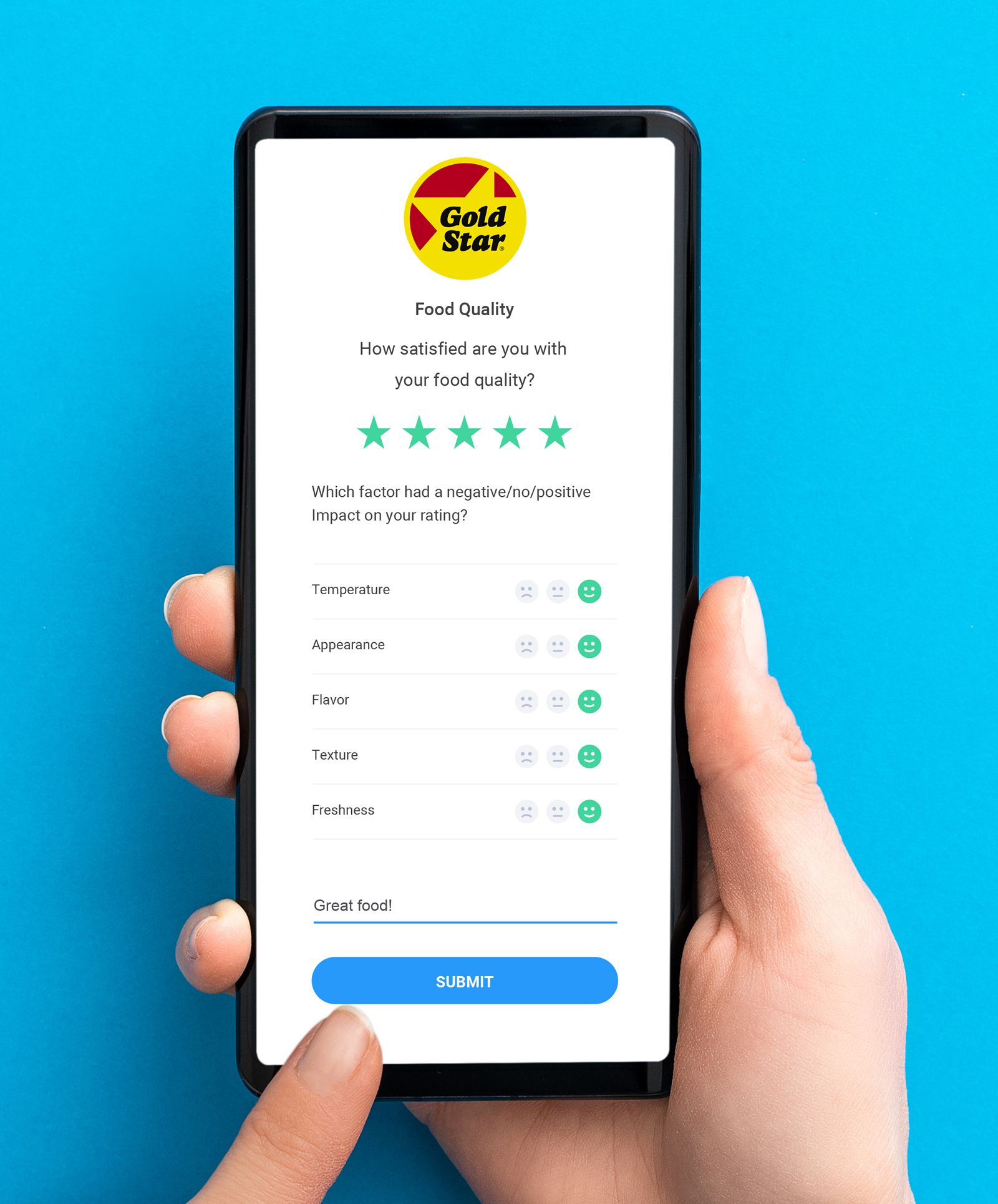 Tattle Continues to Empower Restaurant Operators With Its New Onosys Integration Tattle Continues to Empower Restaurant Operators With Its New Onosys Integration