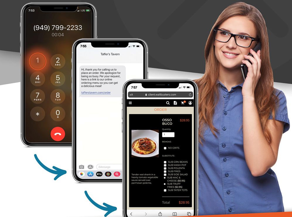 Waitbusters Releases New "Call Concierge" Feature to Assist With Restaurant Labor Shortage Waitbusters Releases New "Call Concierge" Feature to Assist With Restaurant Labor Shortage