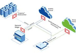 Interface Launches Managed SASE for Multi-Location Enterprises