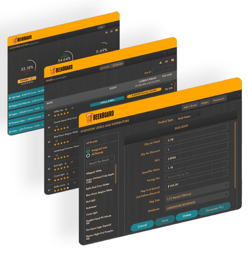 Smokey Bones Partners with BeerBoard to Implement Automated LBW Intelligence Smokey Bones Partners with BeerBoard to Implement Automated LBW Intelligence