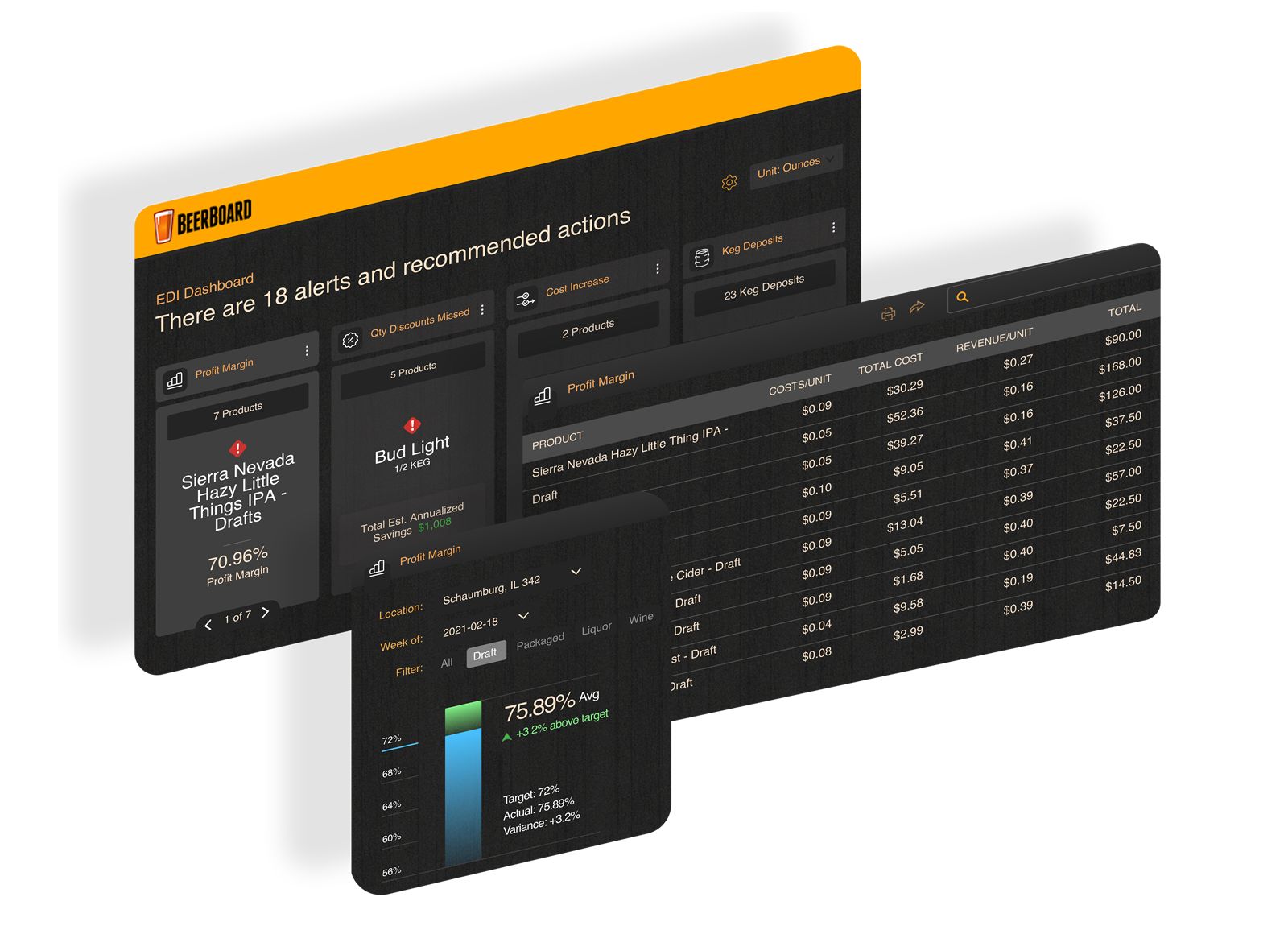 BeerBoard and Restaurant365 Partner to Enhance Industry-Leading Services for the On-Premise Hospitality Industry BeerBoard and Restaurant365 Partner to Enhance Industry-Leading Services for the On-Premise Hospitality Industry