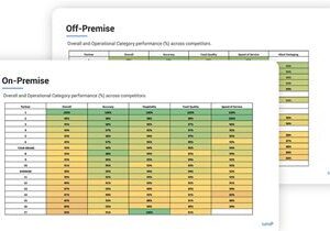 Tattle Launches Quarterly Industry Benchmarking Reports for Brand Partners