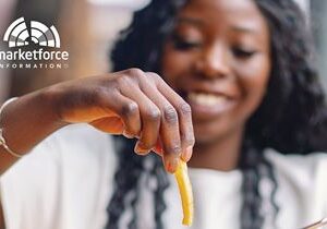 In-N-Out Burger Wins Consumer Favor in Market Force Information’s New Study