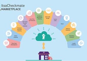 ItsaCheckmate Launches Marketplace, a Next-Generation Open API Platform