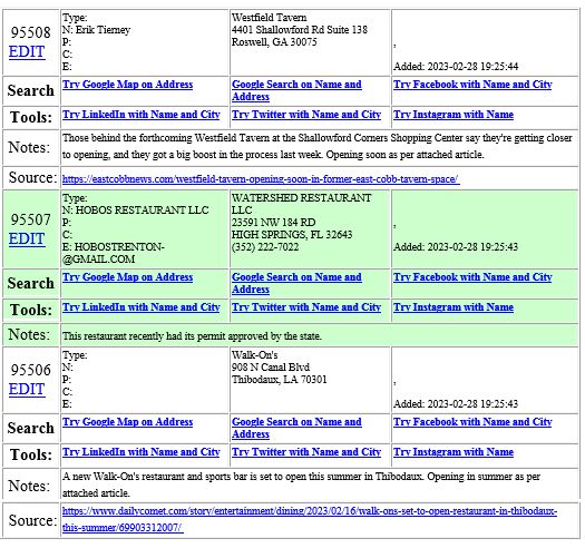 Hundreds of New Restaurants Are Opening Every Week. Let Flhip.com Help You Get in the Door First of Those New Restaurants. Hundreds of New Restaurants Are Opening Every Week. Let Flhip.com Help You Get in the Door First of Those New Restaurants.