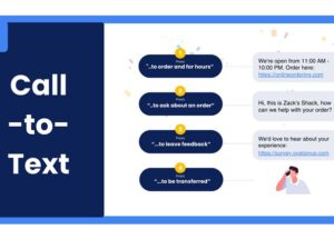 Ovation Announces New Call-to-Text Feature, Saving Time for Restaurants and Opening a New Feedback Channel