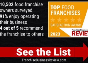 Franchise Business Review Announces Top Food Franchises to Own in 2023, According to Actual Franchise Owners