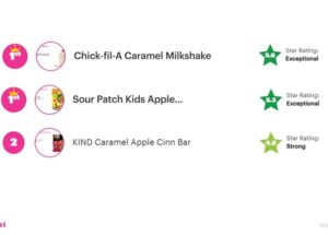 Move Over Pumpkin, Apple and Caramel Are This Fall’s Flavor Favorites