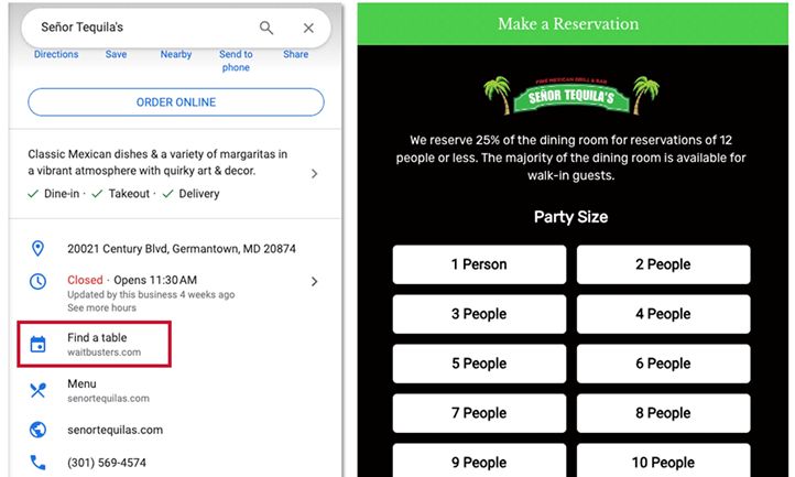 How Waitbusters is Using Reserve with Google to Its Advantage | RestaurantNewsRelease.com - Vimarsana News