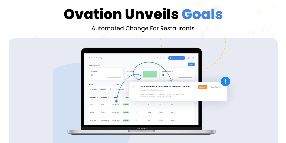 Ovation Unveils 'Goals': AI-Driven Operational Improvement Tool for Restaurants Ovation Unveils 'Goals': AI-Driven Operational Improvement Tool for Restaurants