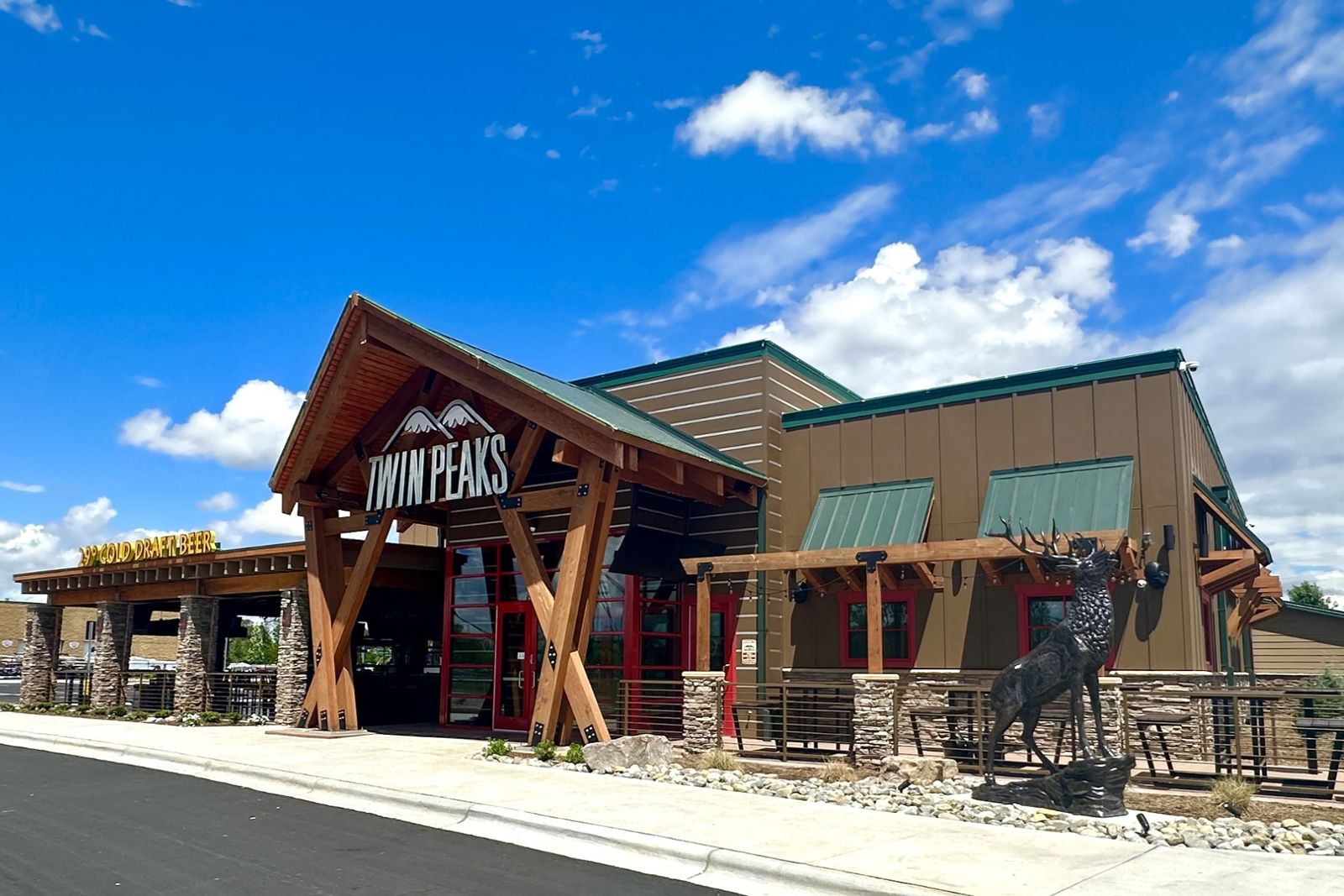 Twin Peaks Announces New Multi-Unit Growth Push into Dakotas and Montana Twin Peaks Announces New Multi-Unit Growth Push into Dakotas and Montana