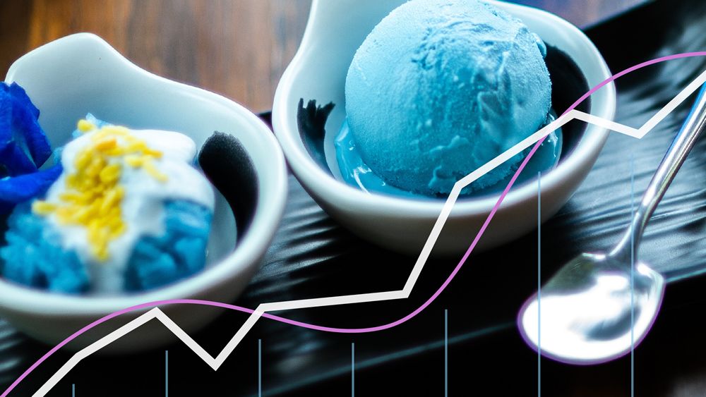 Quench's 2026 Trend Report Reveals The Forces Shaping The Future Of The Restaurant Industry Quench's 2026 Trend Report Reveals The Forces Shaping The Future Of The Restaurant Industry