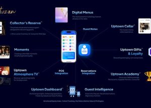 Guest Experience Architecture Takes Hold in Luxury Hospitality