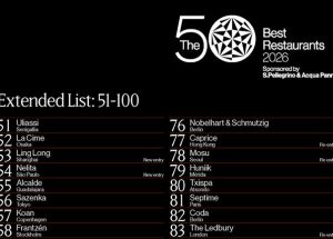 The 50 Best Restaurants Announces the 51-100 List for 2026