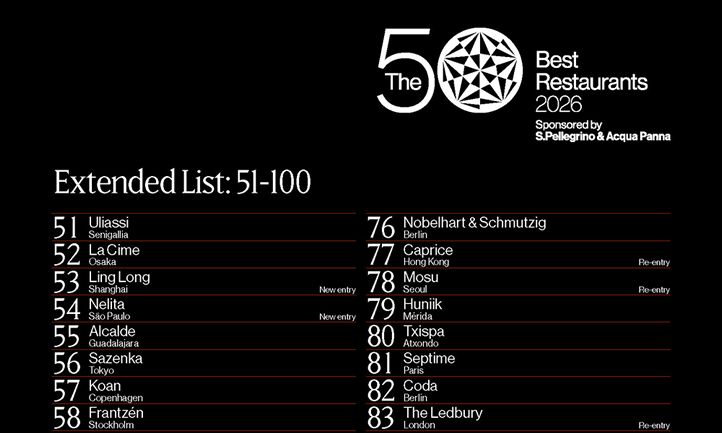 The 50 Best Restaurants Announces the 51-100 List for 2026